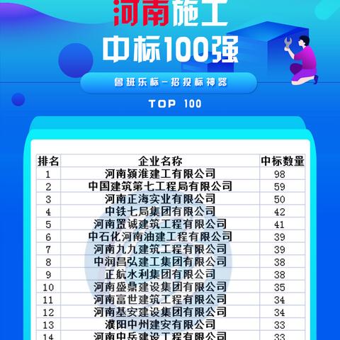 河南工程监理怎么样