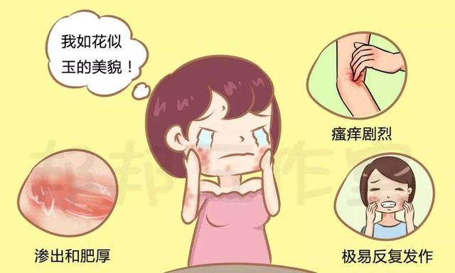 孩子湿疹症状反复不好怎么办