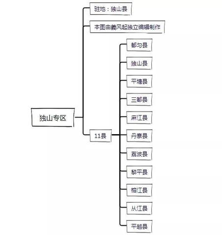 探索中华1951细烟的历史与鉴赏艺术之旅-第3张图片-香烟批发平台