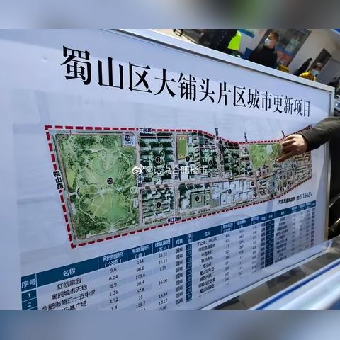 合肥市附近有哪些小区