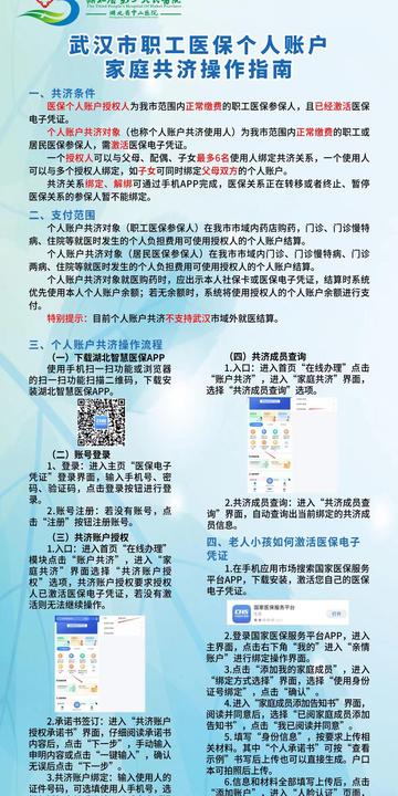 武汉市医保全称叫什么