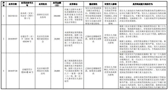应收款和逾期款区别在哪 怎么判断逾期应收款项
