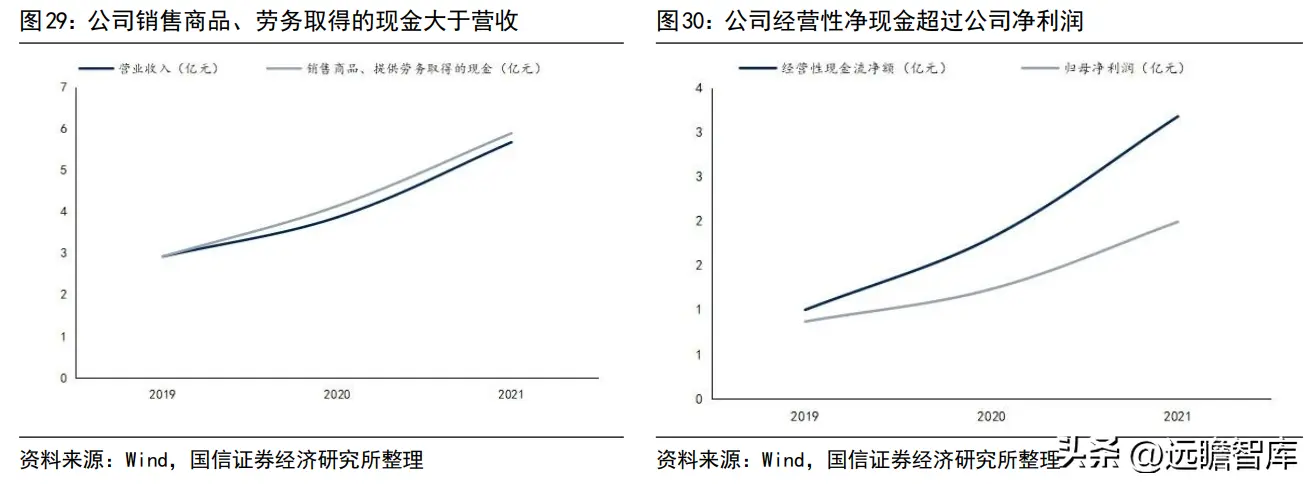 废铝炼铝锭利润如何 废布造粒厂利润如何