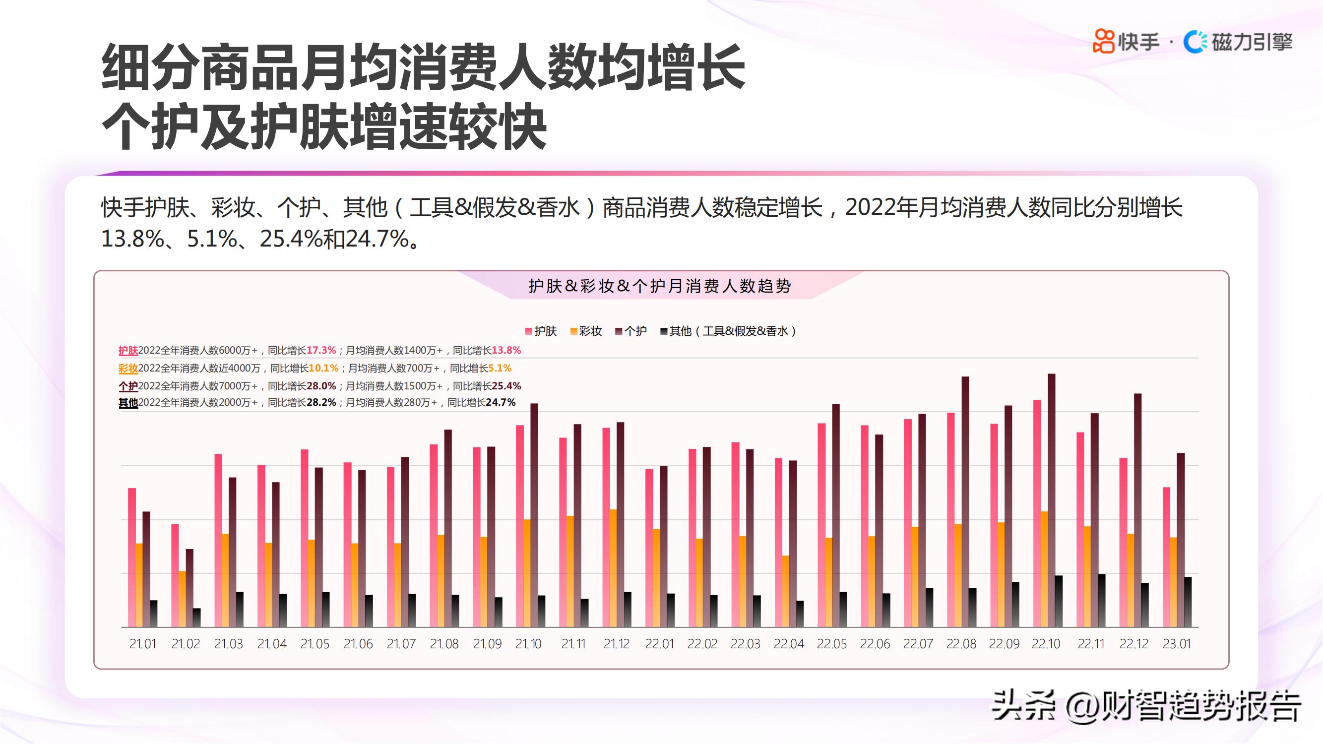 2023年彩妆排行榜前十名：你不可错过的美妆新宠！