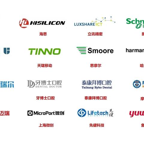 苏州常熟市牙科医院的长尾关键词有什么