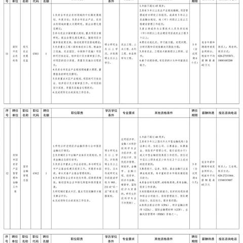 成都市公务员怎么考进去