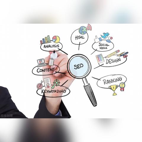 seo外链怎么搭建