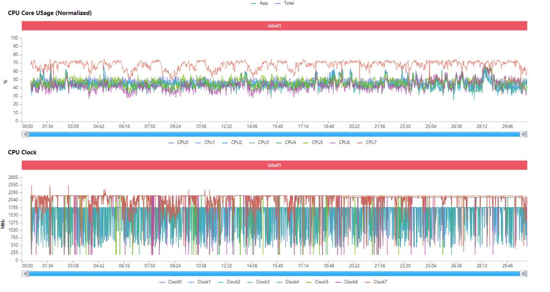 原神怎么静默更新（老子认为水具备哪些品德）