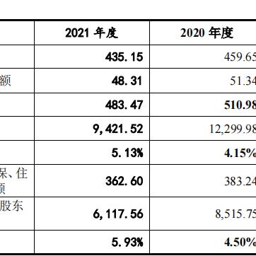 佛山市社保怎么补交
