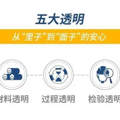 [苏州铂悦府]长尾关键词有什么