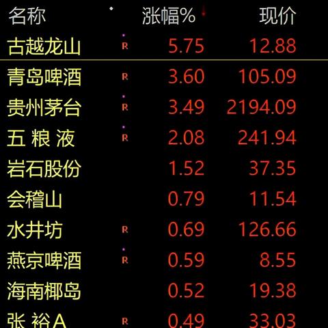 厦门国际银行行长的相关长尾关键词有哪些