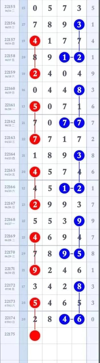 31省区市新增本土确诊104例
 /31省区市新增确诊144例 本土126例