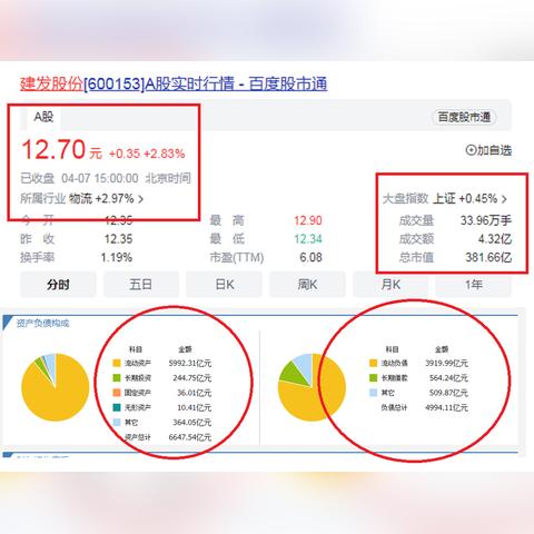 兴业银行是福建的吗？