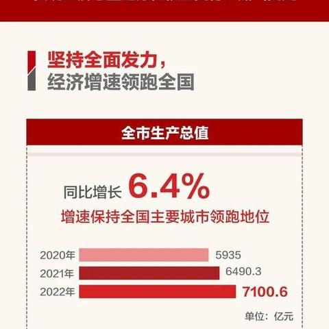 2025.12.17石家庄今日最新油价查询