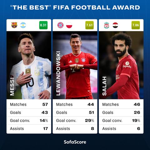 足球多少度会炸