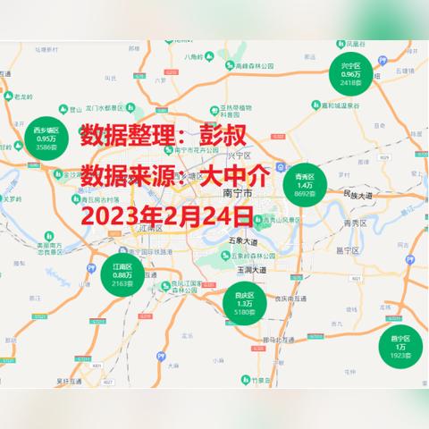 南宁市房贷利率怎么调