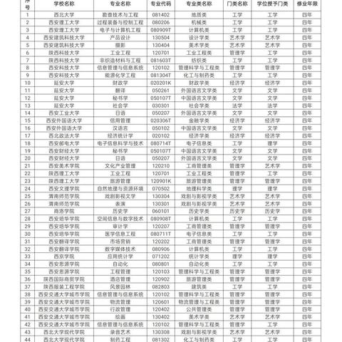 陕西足球比赛62 0的长尾关键词有什么