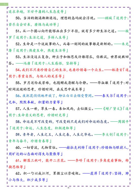 高中语文|承包你三年的作文素材，共421页，想要拿高分这一份足够