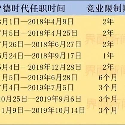 无锡市哪里有龙头厂家