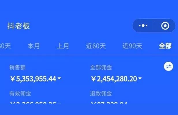 抖音副業(yè)能賺多少錢一個(gè)月為什么抖音上那么多人月入一萬幾萬 運(yùn)營百科