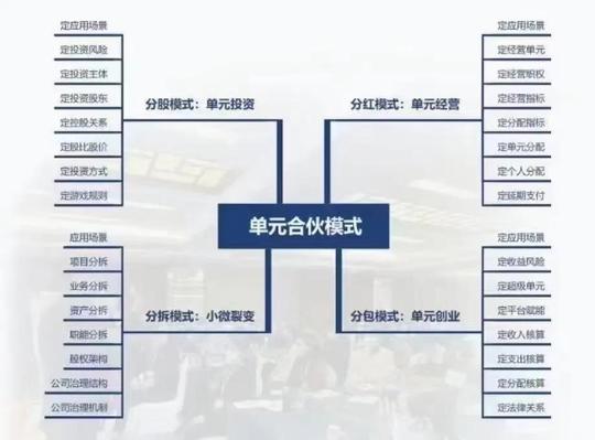 中国有14亿人，为什么90后年轻人宁愿送外卖也不去工厂？