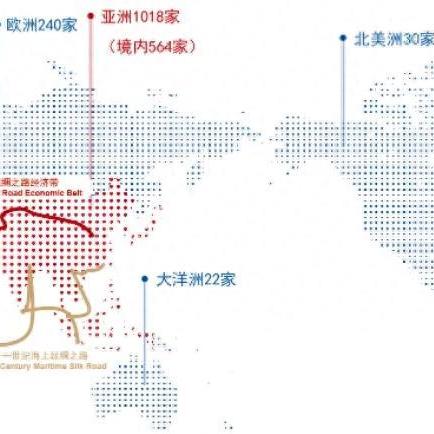 哪个国家有跨境支付系统