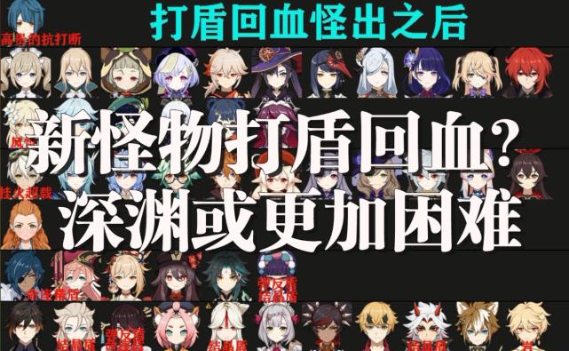 原神的怪怎么好打(原神boss难度排行)