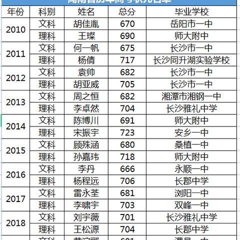 狮子座明年运势2021,狮子座明年运势2024年运程