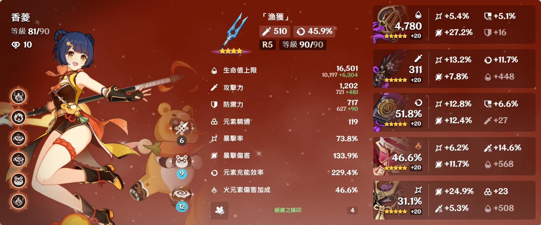 原神角色面板怎么分享（升级天赋可以加面板吗）