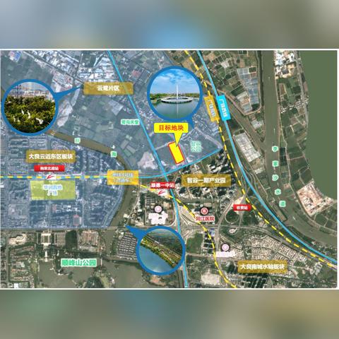 广东省佛山市顺德一中6的长尾关键词有什么