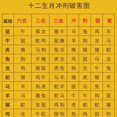 女生们都在悄悄问：生辰八字真的能算出你的命？