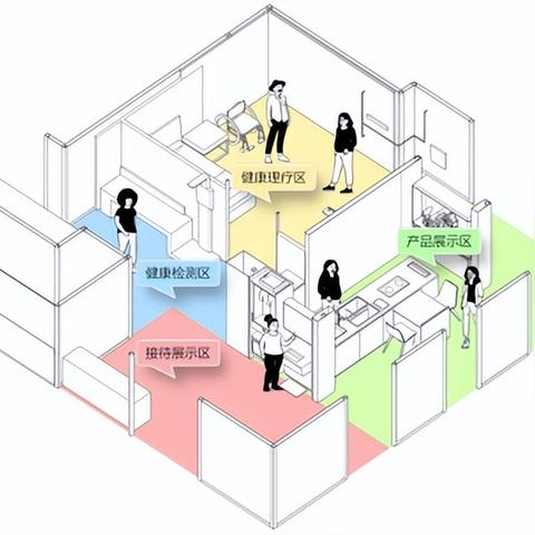 深圳入户档案相关长尾关键词有哪些