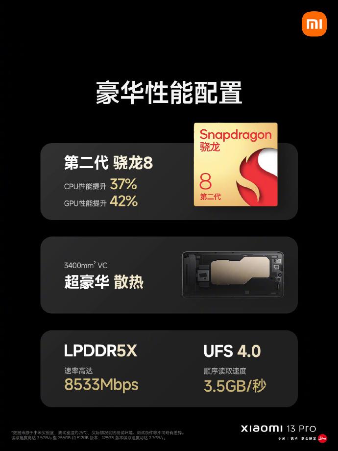 原神怎么看图解谜（原神里所有角色有哪些是突破加暴击率的）