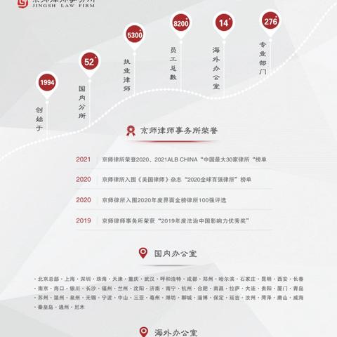 商丘海通物流园什么时候开始营业？