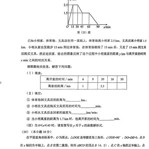 【天津 中考 一模】长尾关键词有什么
