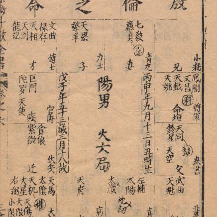 紫微斗数基础知识概念有哪些