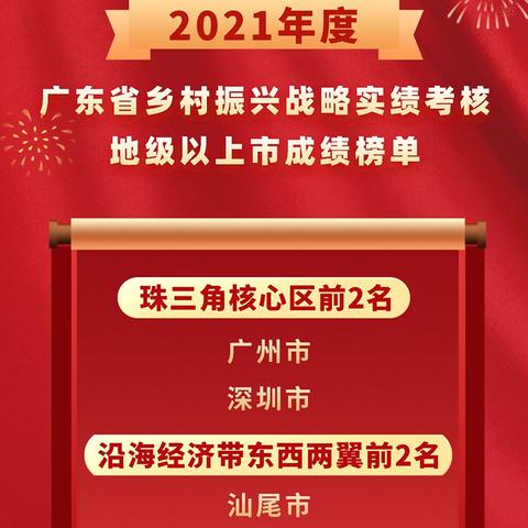 广东省民政厅佛山市的长尾关键词有哪些