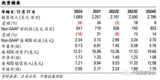 视频产业深度报告：短视频商业前景广阔，内容营销产业趋向成熟