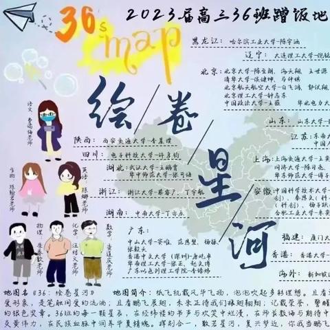 安徽合肥市有哪些高中