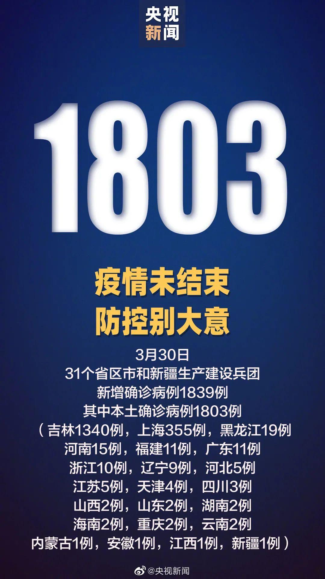 辽宁新增10例本土无症状
 （辽宁新增10例本土无症状感染者）