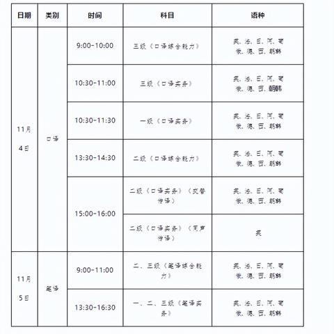 2023武汉市事业单位考试难吗？