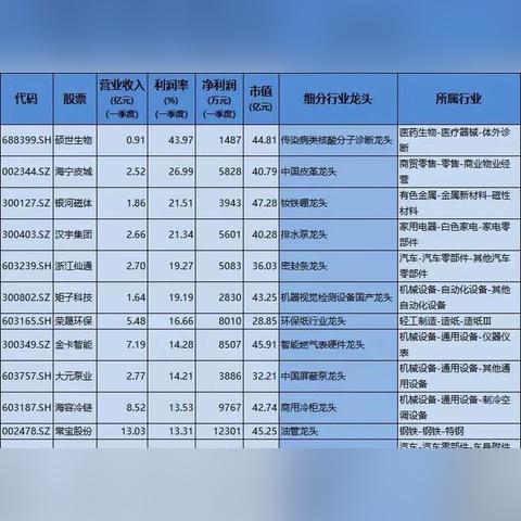 苏州常熟社保多少钱的长尾关键词有什么