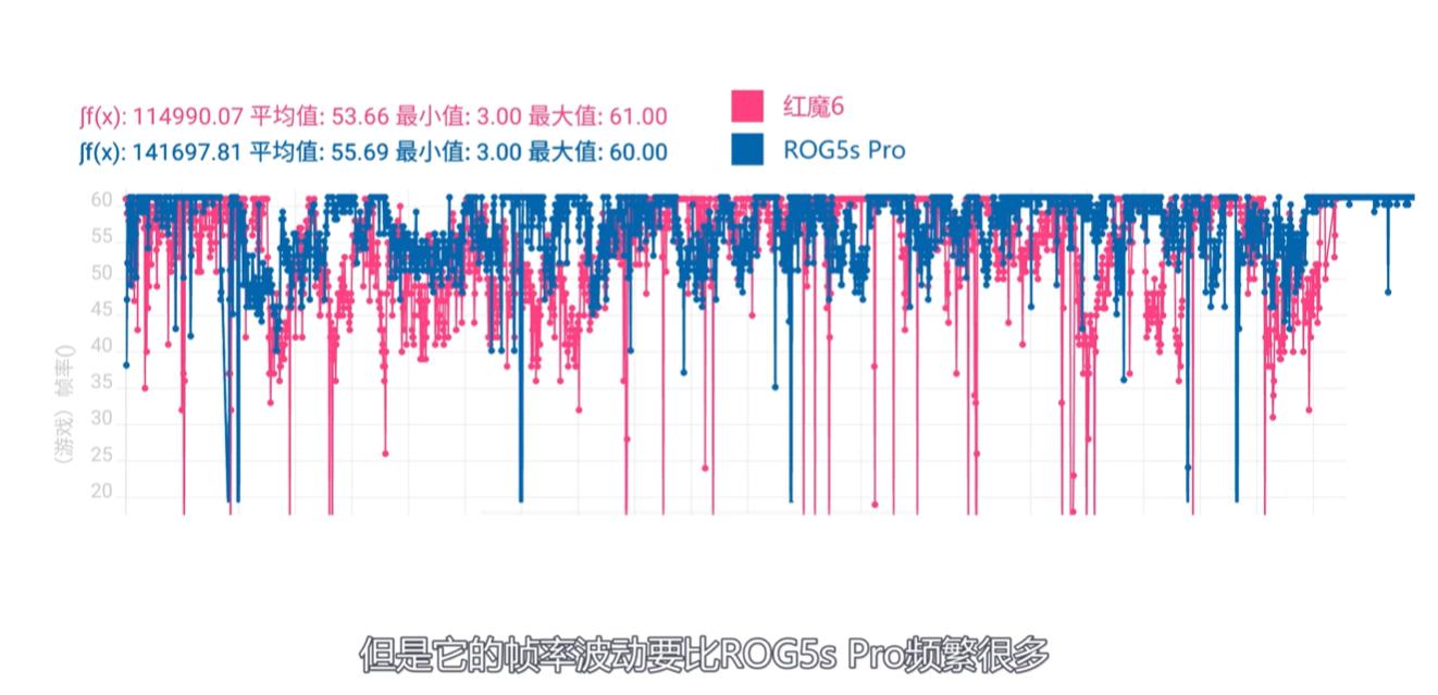 手机版原神怎么玩流畅（64G手机怎么运行原神流畅）