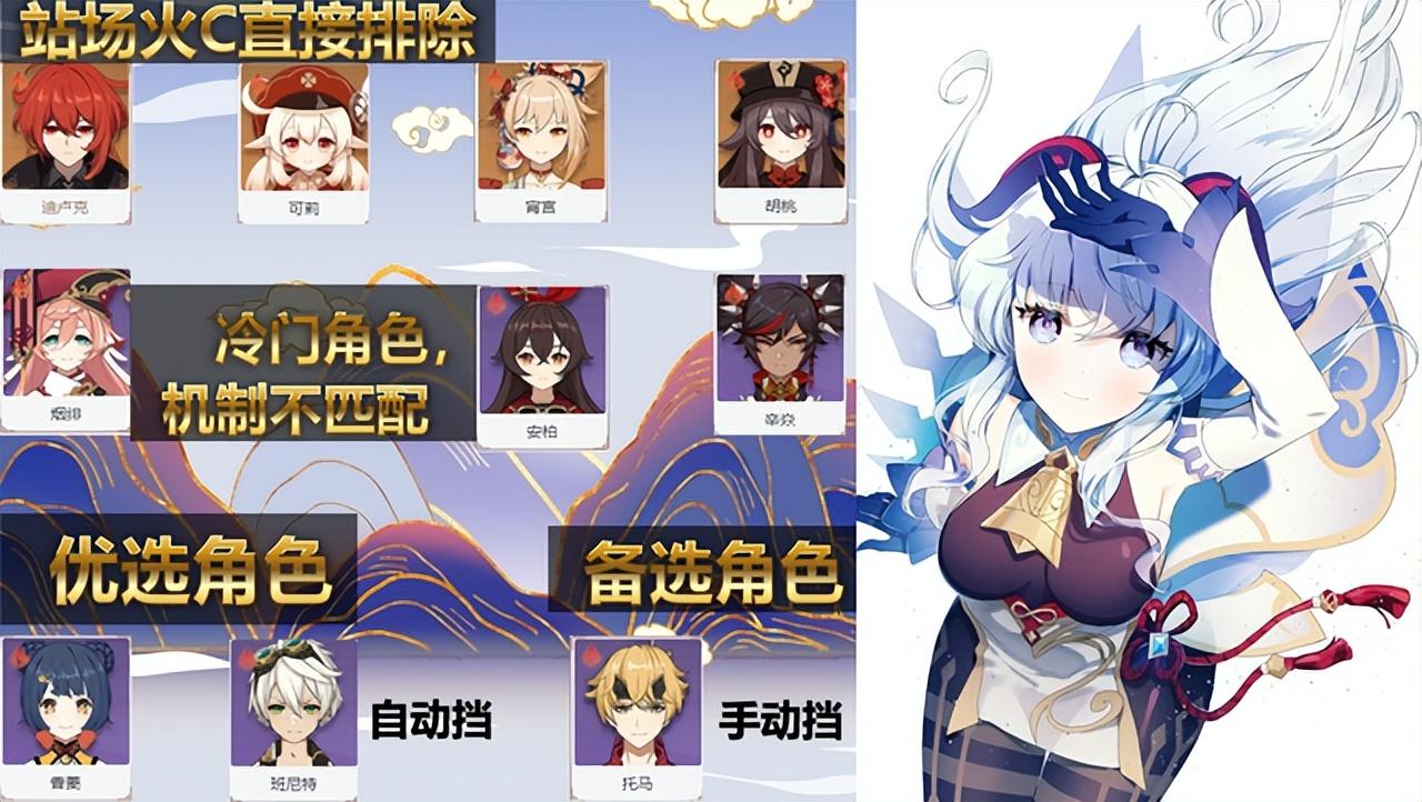 原神平民甘雨怎么打出伤害（甘雨融化流阵容可以带迪奥娜吗）