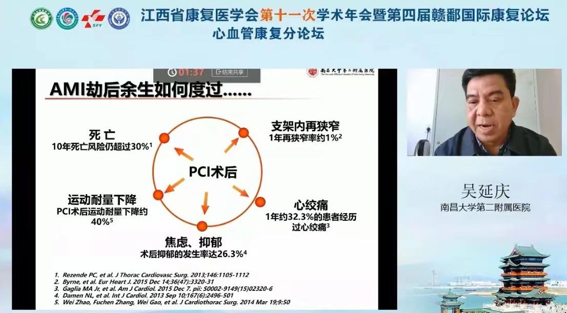 心血管康复医学杂志期刊文章发表如何让心脏更强壮
