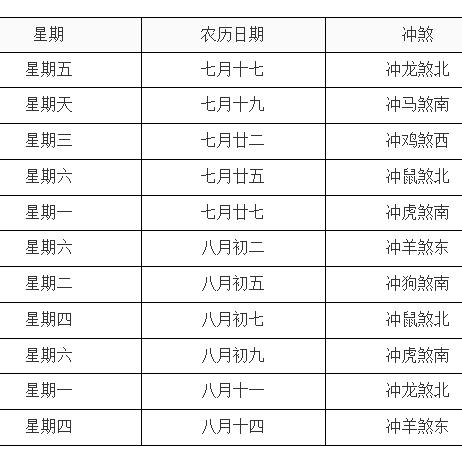 领结婚证吉日 领结婚证吉日查询2023年6月份