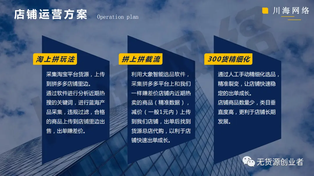 一个群如何拉新好友 修车店需要拉一个什么群