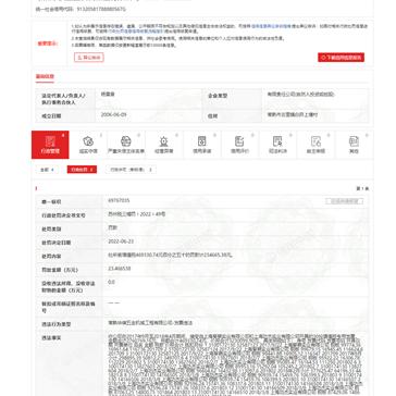 苏州常熟市税务局电话的长尾关键词有什么