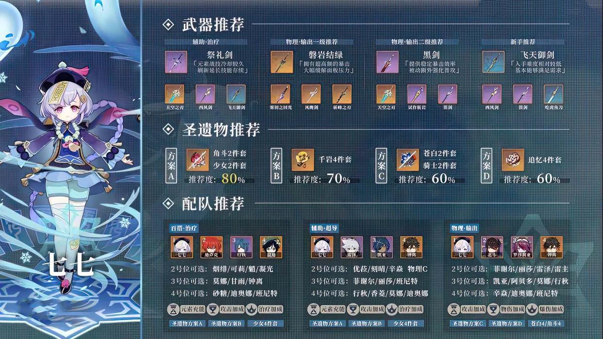 原神各元素伤害加成怎么算（原神元素附魔后还是算物理伤害吗）