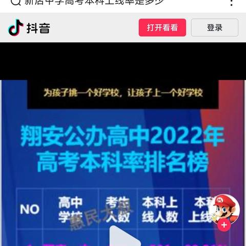 厦门科技分数线的相关长尾关键词有哪些